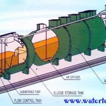 TƯ VẤN NÂNG CẤP HỆ THỐNG XỬ LÝ NƯỚC THẢI, GIÁ NÂNG CẤP HỆ THỐNG XỬ LÝ NƯỚC THẢI, BÁO GIÁ NÂNG CẤP HỆ THỐNG XỬ LÝ NƯỚC THẢI, BẢO TRÌ HỆ THỐNG XỬ LÝ NƯỚC THẢI, CÔNG TY TƯ VẤN NÂNG CẤP HỆ THỐNG XỬ LÝ NƯỚC THẢI, TƯ VẤN NÂNG CẤP HỆ THỐNG XỬ LÝ NƯỚC THẢI GIÁ RẺ