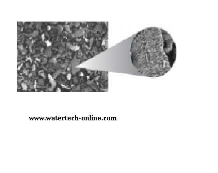 Chất trợ lọc MaxFlo từ tro vỏ trấu. Chất trợ lọc MaxFlo từ tro vỏ trấu.